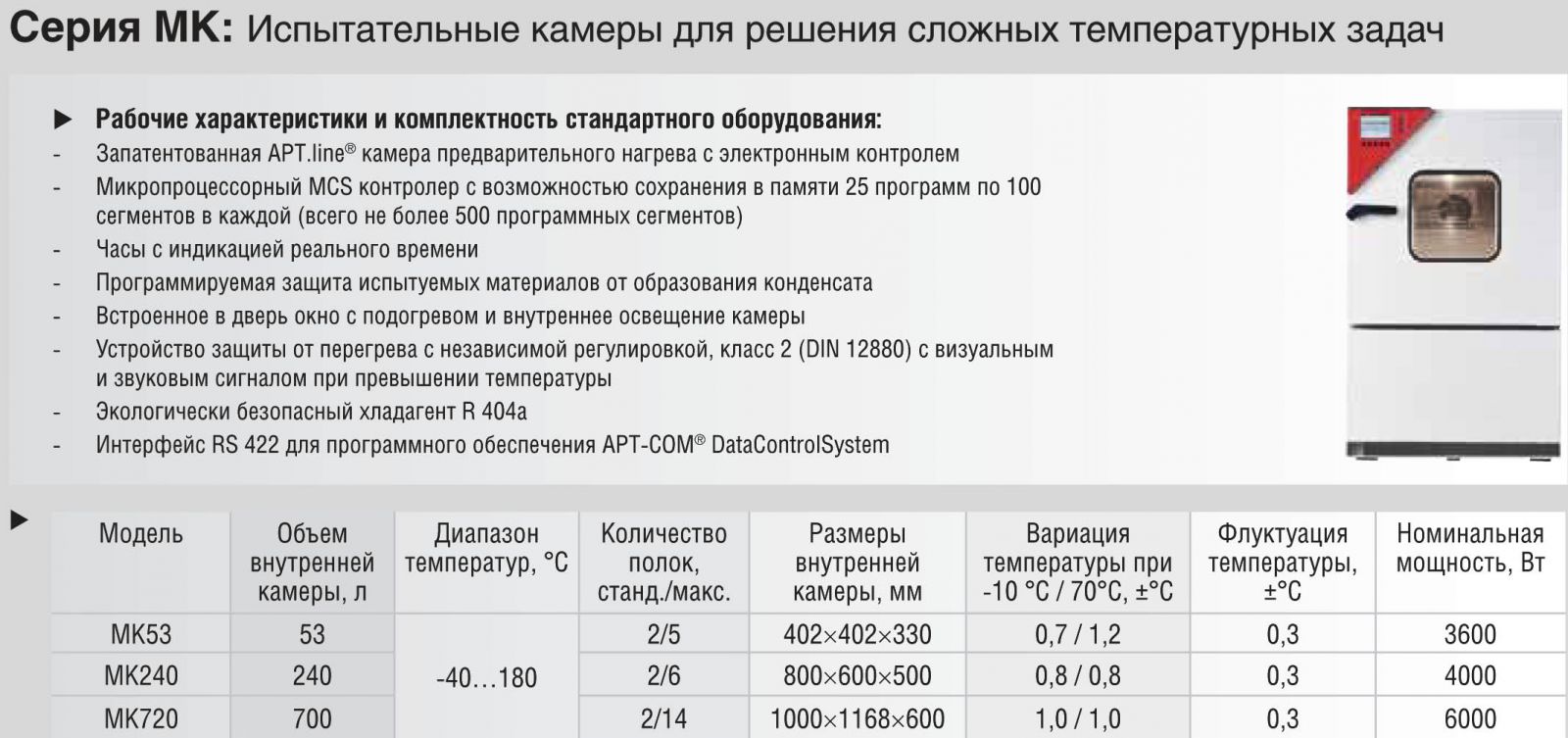 сушильный шкаф