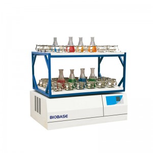      SK-852 SK-872 SK-882F Biobase