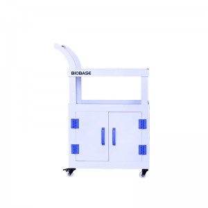  BWH-P    Biobase