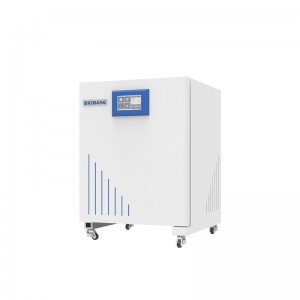  CO2 BJPX-C50II BJPX-C80II BJPX-C160II Biobase