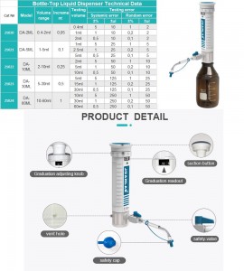    5-30  DA-30ML simplex Joanlab 21023