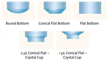     Next Generation CrystalEX, 96 , Conical flat Bottom, 1x4 l  ,  , , COC, 10 /, 50 /. 3551