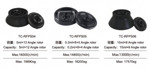    TC-ReforcePros Topscien 8012670