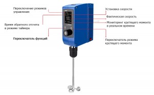   WB6000-D Wiggens 100800