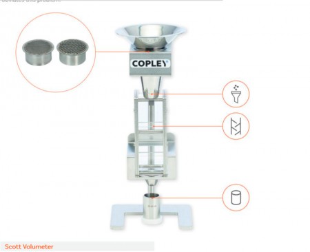  , Copley Scientific Copley