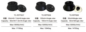    TC-ReforcePros Topscien 8012670
