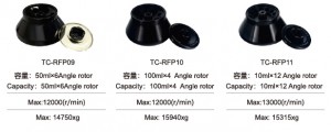    TC-ReforcePro Topscien 8012100