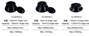    TC-ReforcePros Topscien 8012670