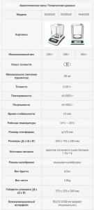   FA2004N Joanlab 21409-N