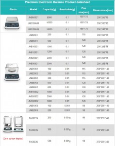    JNB200001 Joanlab 21203