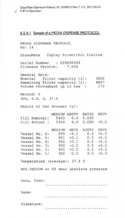    DissoMate Copley Scientific 