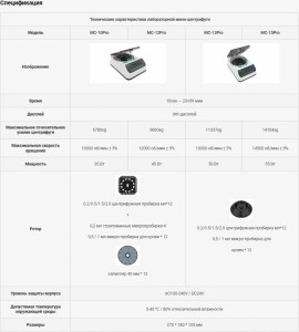  MC-10Pro Joanlab 22109
