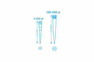     100-1000   Joanlab JBC9401032
