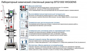      BTG1000 WIGGENS WRS-1501-041
