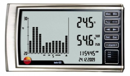  Testo 623 