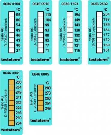  8-     testoterm 
