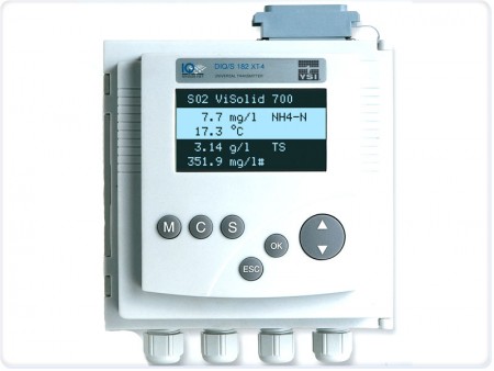 MIQ/TC 2020 -    IQ Sensor Net 
