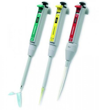    Socorex, Calibra digital 822/832 