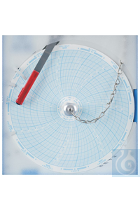 Thermo Scientific -              (  ... 17020