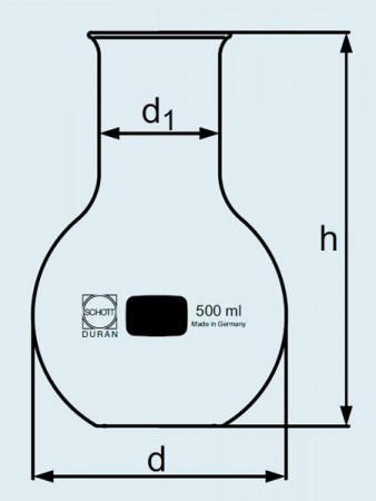  DURAN Group 100 , , , ,  217312409