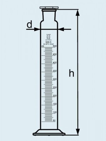   DURAN Group 100 , NS24/29,  ,  216182408