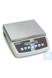 FKB 36K0.2  Kern Bench Max 36 : d = 0,0002  FKB 36K0.2