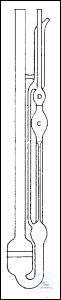 8 588 003 Witeg VISCOMETERS, CANNON UBBELOHDE A + DIL.B CAPILLARY NR. 75, 8 588 003