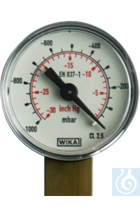 neoLab neoLab , , 1000-0, 760-0  / . E-1550