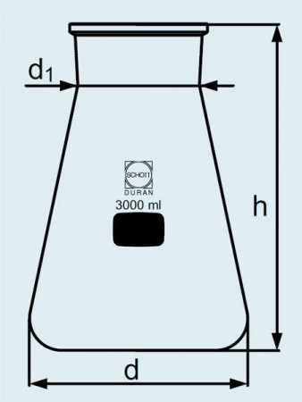  DURAN Group 10000 , , ,  ,  212278602