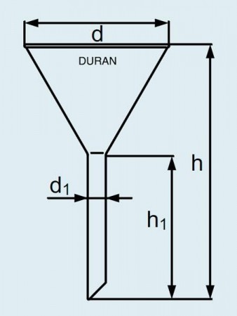  DURAN Group  150 ,  256 ,  213515708