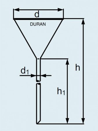  DURAN Group  80 ,  210 ,    , -  233534106