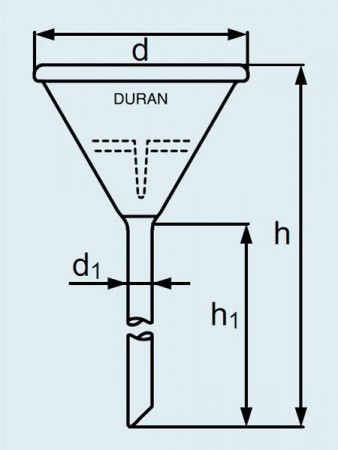   DURAN Group  65 ,  200 ,  213313702