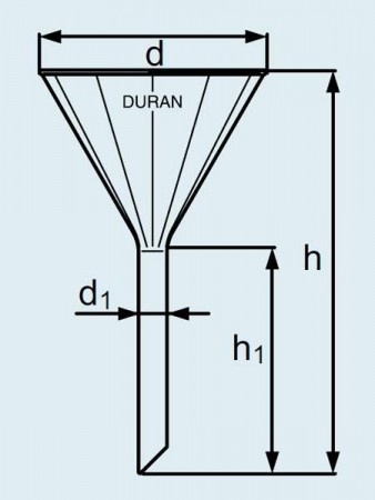   DURAN Group  100 ,  180 ,  213524601