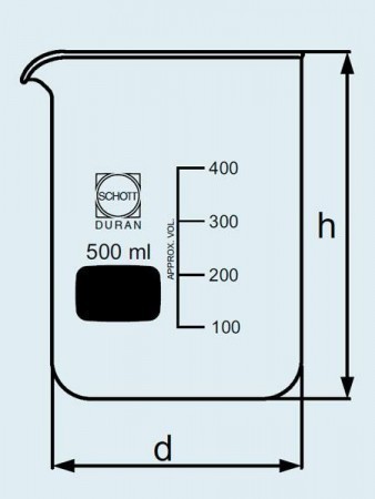  DURAN Group 1000 , ,  ,  ,  211315406