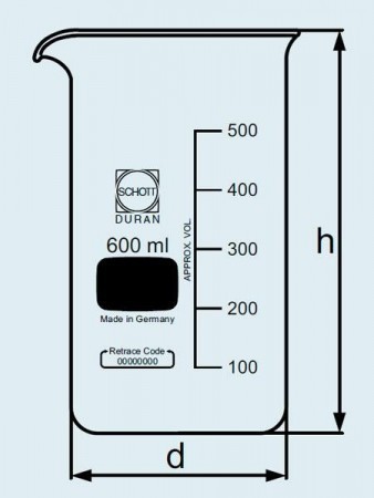  DURAN Group 3000 , ,  ,  ,  211166805