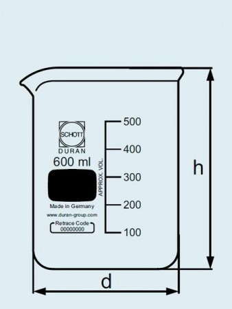  DURAN Group 400 , , ,  ,  ,  211074104