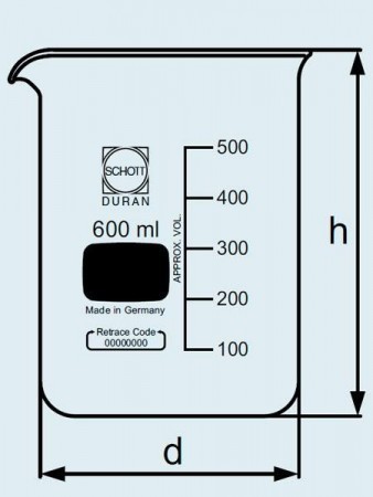 DURAN Group 400 , ,  ,  ,  211064103