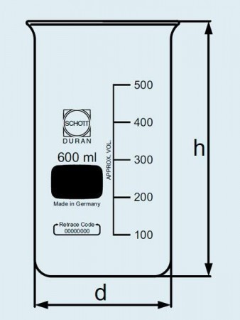  DURAN Group 50 , ,  ,  ,  211171705