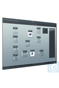   IKA Labworldsoft 6 Starter Laboratory -  0020019397
