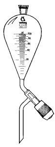 2 676 500 Witeg SEP.FUNNELS,  , 500 , DURAN, W. WITAFLO- NEE 2 676 500