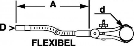   Bochem ,  ,  290 ,   0-20 ,   5850