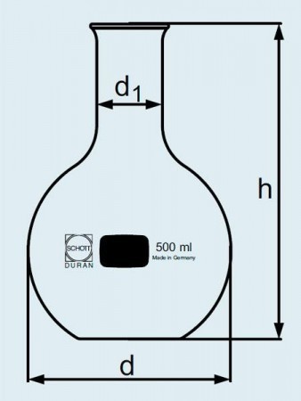  DURAN Group 250 , , , ,  217113606