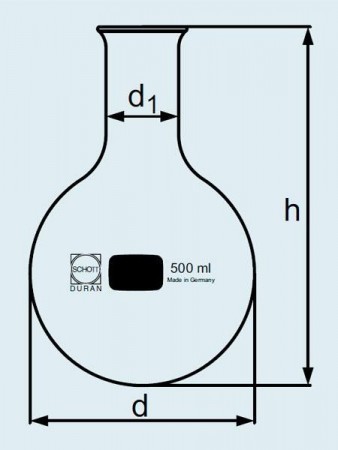 DURAN Group 250 , , ,  217213604
