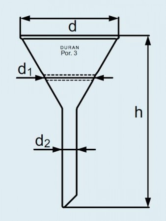   DURAN Group 25 ,  55 ,  100 , ,  3,  258540309