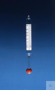 Geco-Gering Hydrometer 0 700 - 2 000   0025