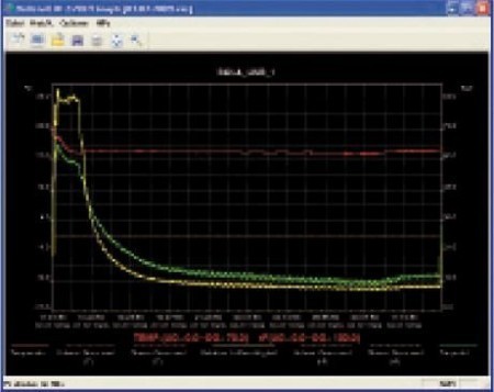   SICCO  USB  V 1869-08
