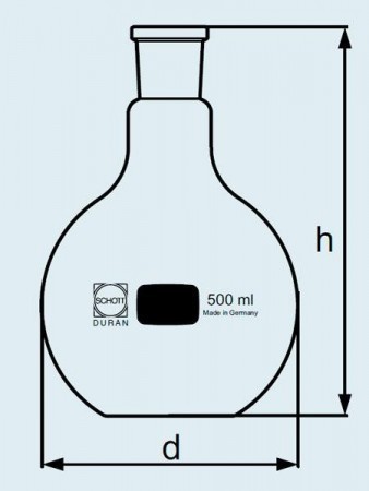  DURAN Group 250 , , , NS29/32,  241713703