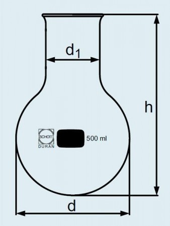  DURAN Group 3000 , , ,  217416803