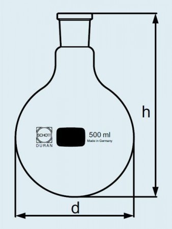  DURAN Group 50 , , NS19/26,  241701701