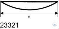 DURAN Group      , d = 100 , -- 233214607